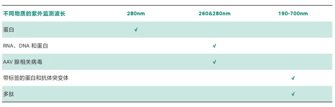 akta-online-configure-02