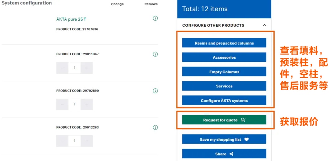 akta-online-configure-10